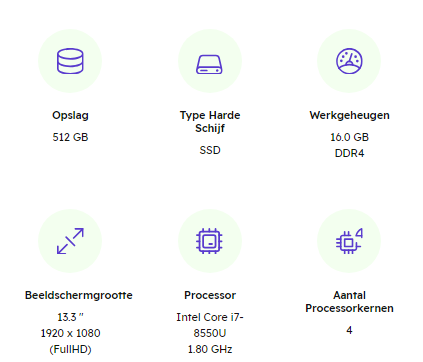 Lenovo ThinkPad Yoga X380 | i7-8550U | 13.3"